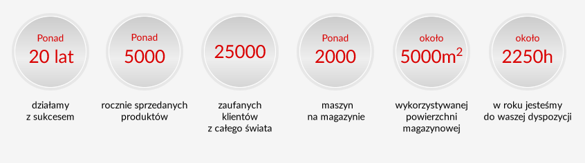 Medienos apdirbimo mašinų mašinos
naujas Lenkijoje